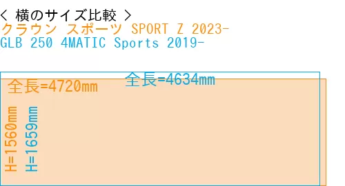 #クラウン スポーツ SPORT Z 2023- + GLB 250 4MATIC Sports 2019-